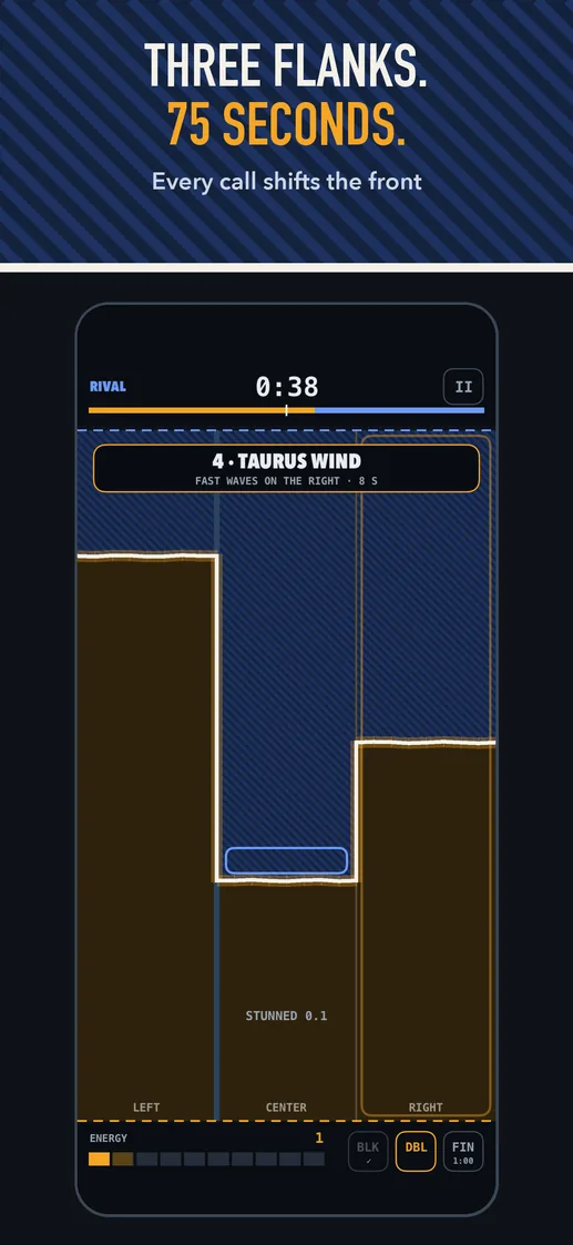 App Store screenshot: THREE FLANKS. 75 SECONDS. — Every call shifts the front