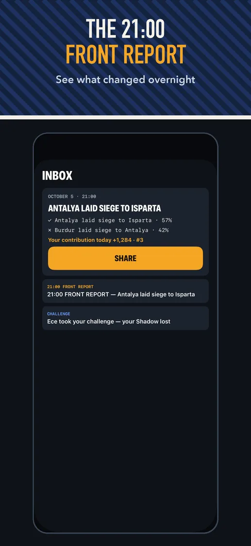 App Store screenshot: THE 21:00 FRONT REPORT — See what changed overnight