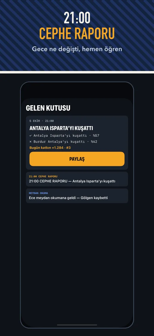 App Store ekranı: 21:00 CEPHE RAPORU — Gece ne değişti, hemen öğren