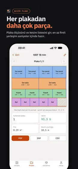 2DCut iOS ekranı: “Her plakadan daha çok parça.” levha yerleşimi, verim ve PDF/DXF/CSV çıktısı